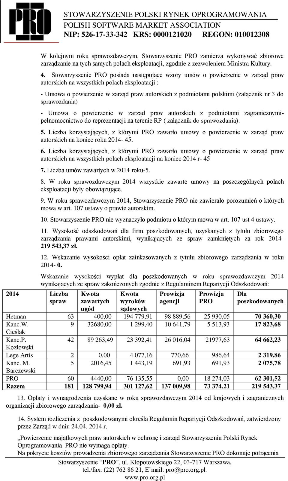 (załącznik nr 3 do sprawozdania) - Umowa o powierzenie w zarząd praw autorskich z podmiotami zagranicznymipełnomocnictwo do reprezentacji na terenie RP ( załącznik do sprawozdania). 5.