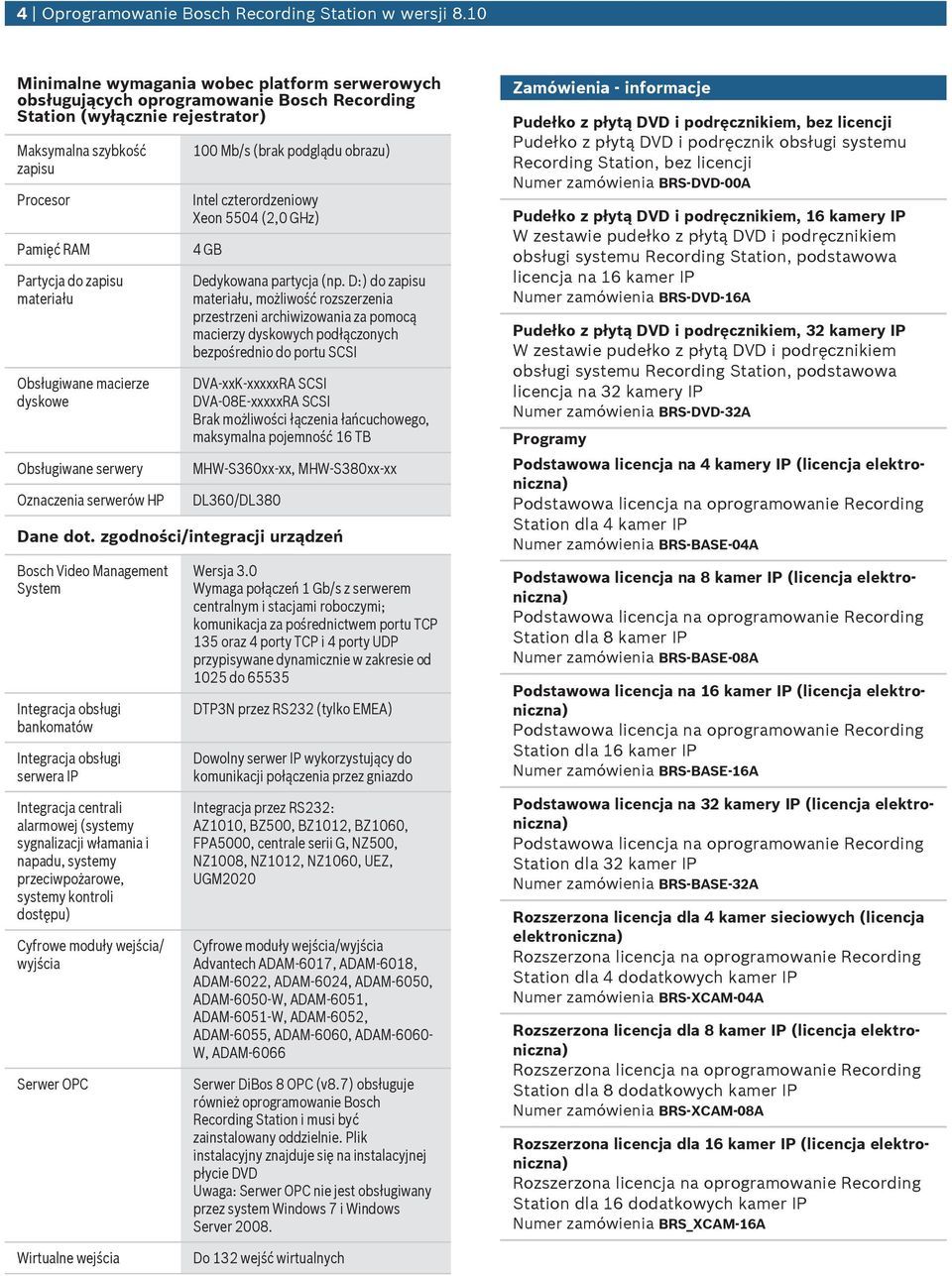 Obsłgiwane macierze dyskowe Obsłgiwane serwery Oznaczenia serwerów HP 100 Mb/s (brak podgląd obraz) Intel czterordzeniowy Xeon 5504 (2,0 GHz) 4 GB Dedykowana partycja (np.