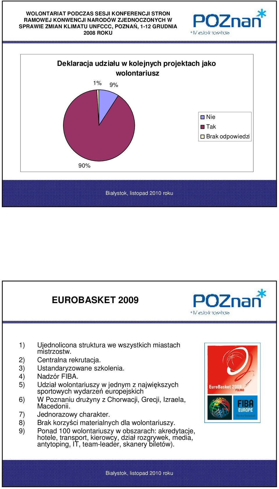 4) Nadzór FIBA. 5) Udział wolontariuszy w jednym z największych sportowych wydarzeń europejskich 6) W Poznaniu druŝyny z Chorwacji, Grecji, Izraela, Macedonii. 7) Jednorazowy charakter.