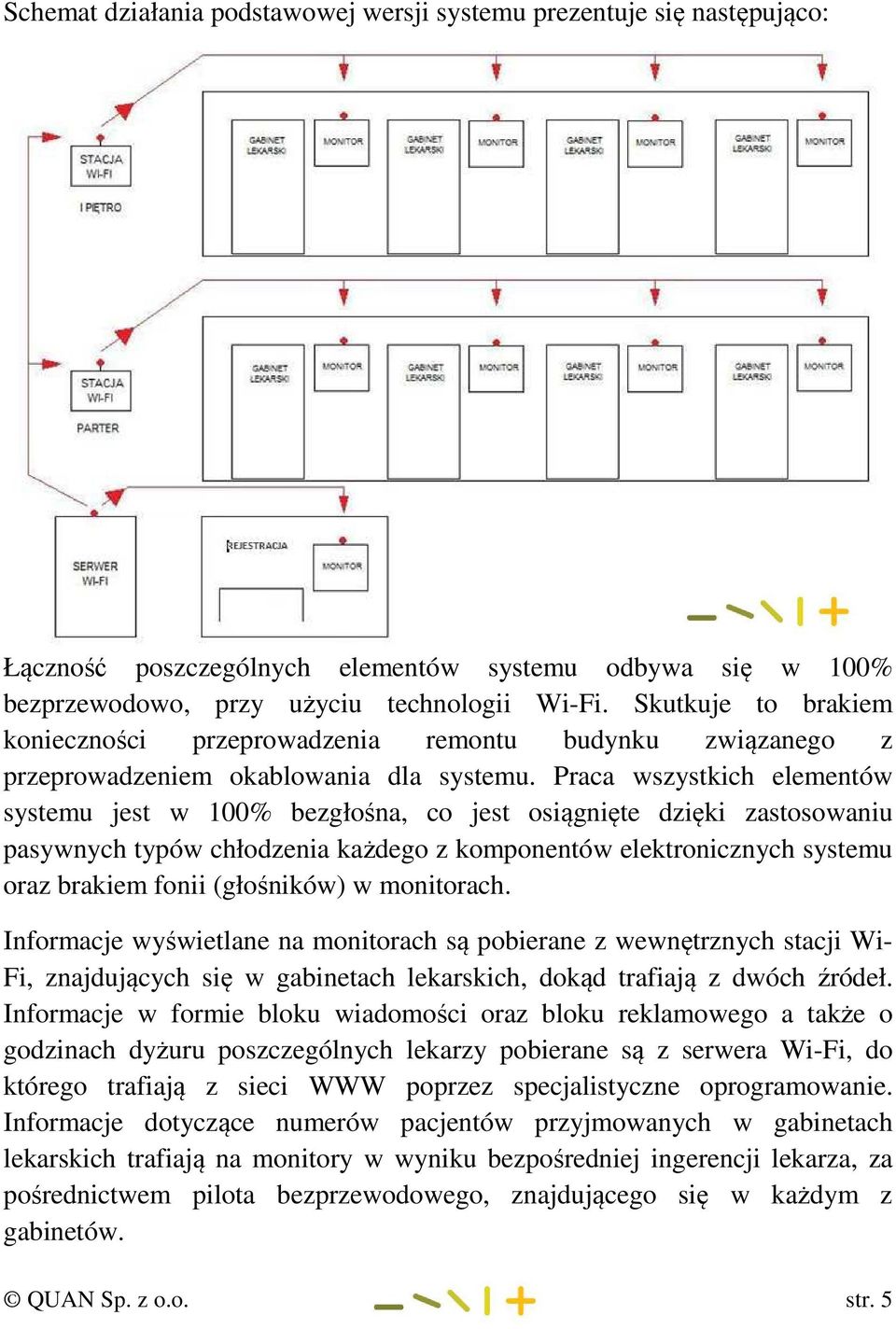 Praca wszystkich elementów systemu jest w 100% bezgłośna, co jest osiągnięte dzięki zastosowaniu pasywnych typów chłodzenia każdego z komponentów elektronicznych systemu oraz brakiem fonii