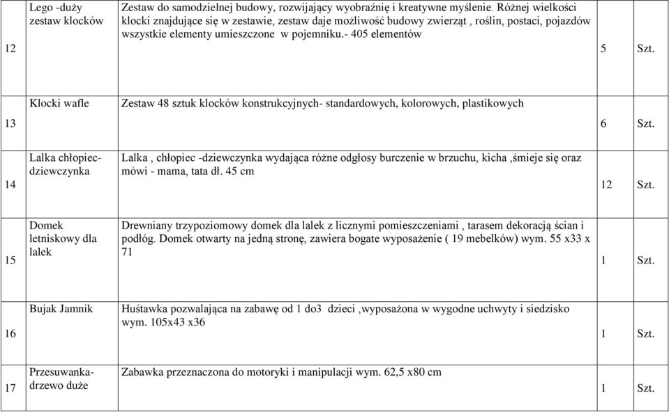 Klocki wafle Zestaw 48 sztuk klocków konstrukcyjnych- standardowych, kolorowych, plastikowych 13 14 Lalka chłopiecdziewczynka Lalka, chłopiec -dziewczynka wydająca różne odgłosy burczenie w brzuchu,