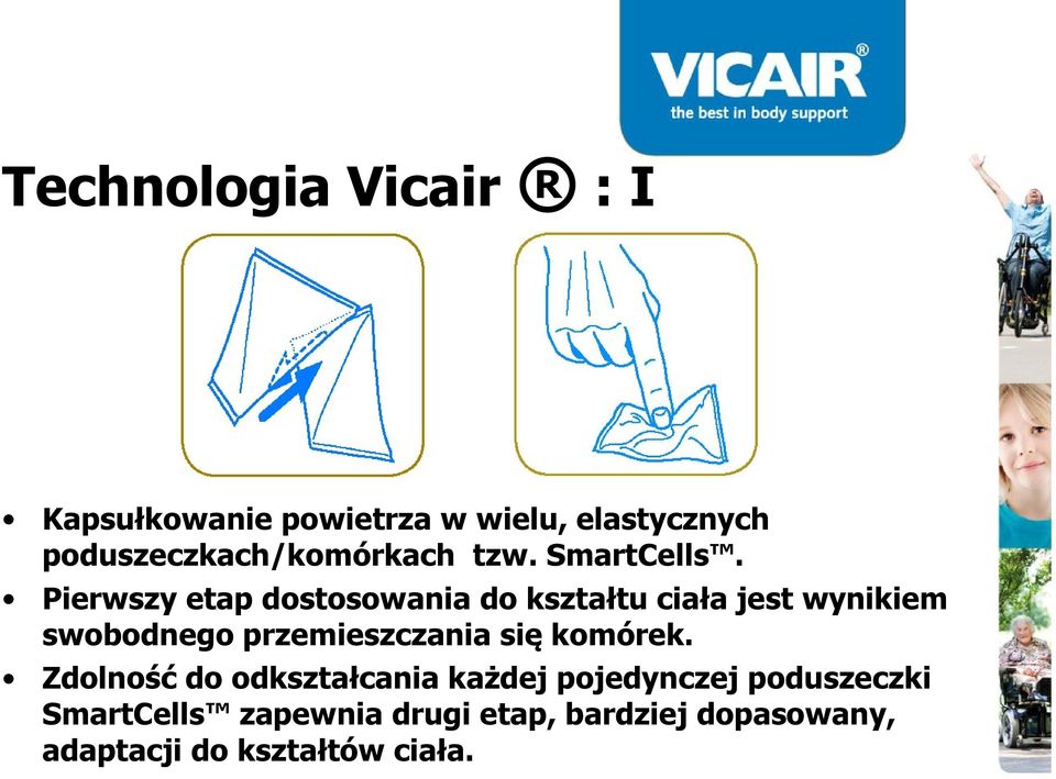 Pierwszy etap dostosowania do kształtu ciała jest wynikiem swobodnego przemieszczania