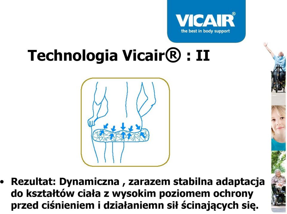 kształtów ciała z wysokim poziomem ochrony