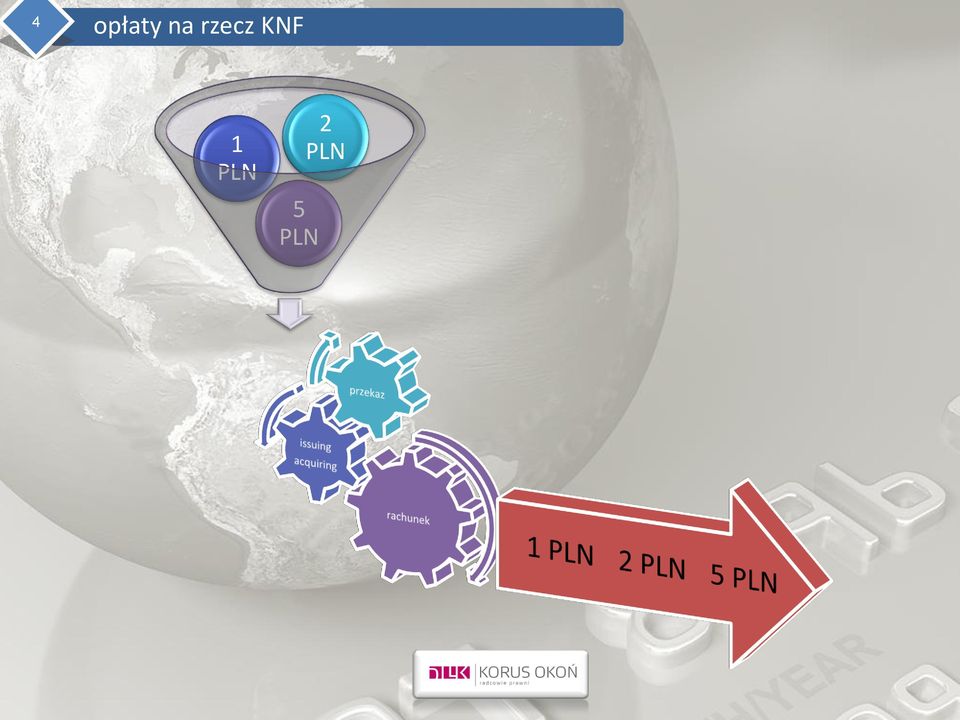 KNF 1 PLN