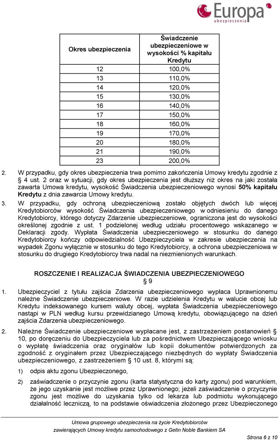 2 oraz w sytuacji, gdy okres ubezpieczenia jest dłuższy niż okres na jaki została zawarta Umowa kredytu, wysokość Świadczenia ubezpieczeniowego wynosi 50% kapitału Kredytu z dnia zawarcia Umowy