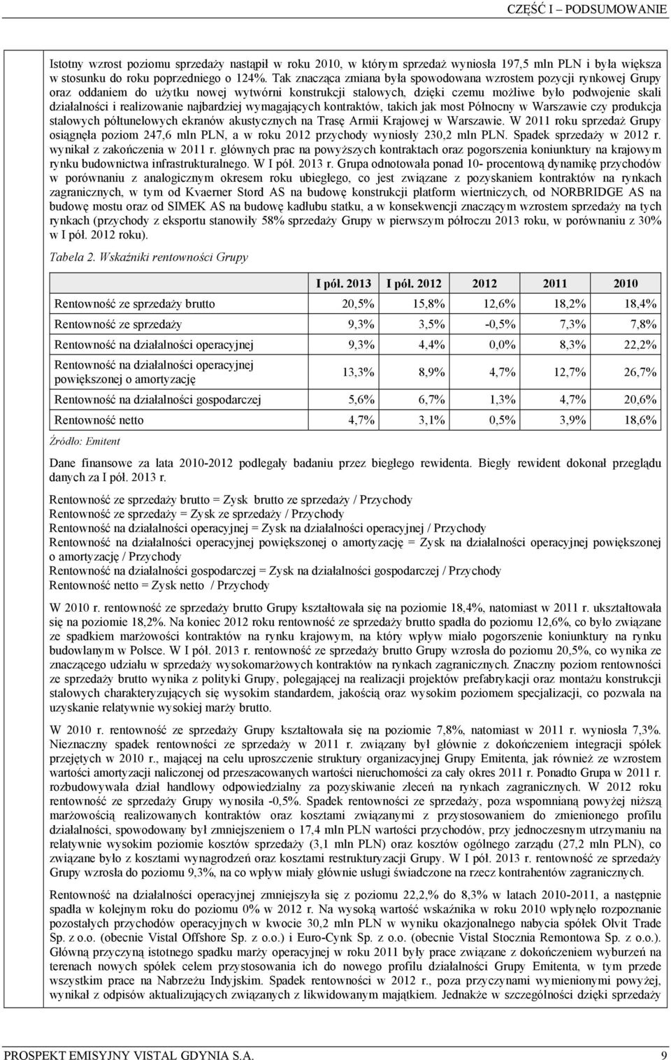realizowanie najbardziej wymagających kontraktów, takich jak most Północny w Warszawie czy produkcja stalowych półtunelowych ekranów akustycznych na Trasę Armii Krajowej w Warszawie.
