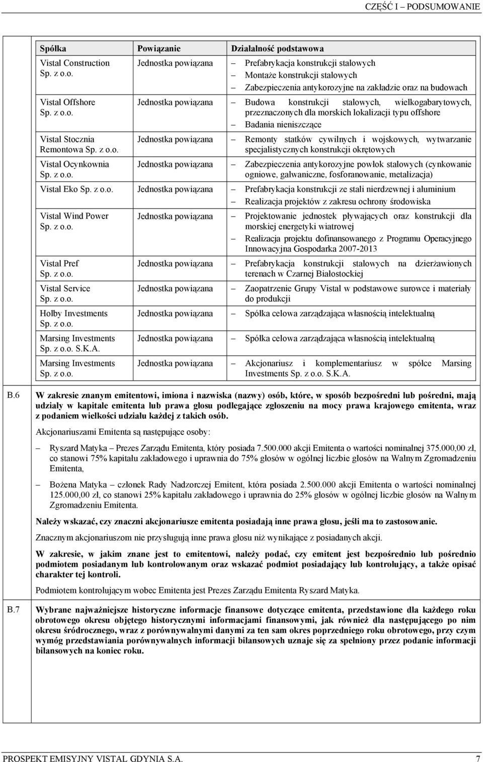 ć podstawowa Vistal Construction Sp. z o.o. Vistal Offshore Sp. z o.o. Vistal Stocznia Remontowa Sp. z o.o. Vistal Ocynkownia Sp. z o.o. Jednostka powiązana Prefabrykacja konstrukcji stalowych