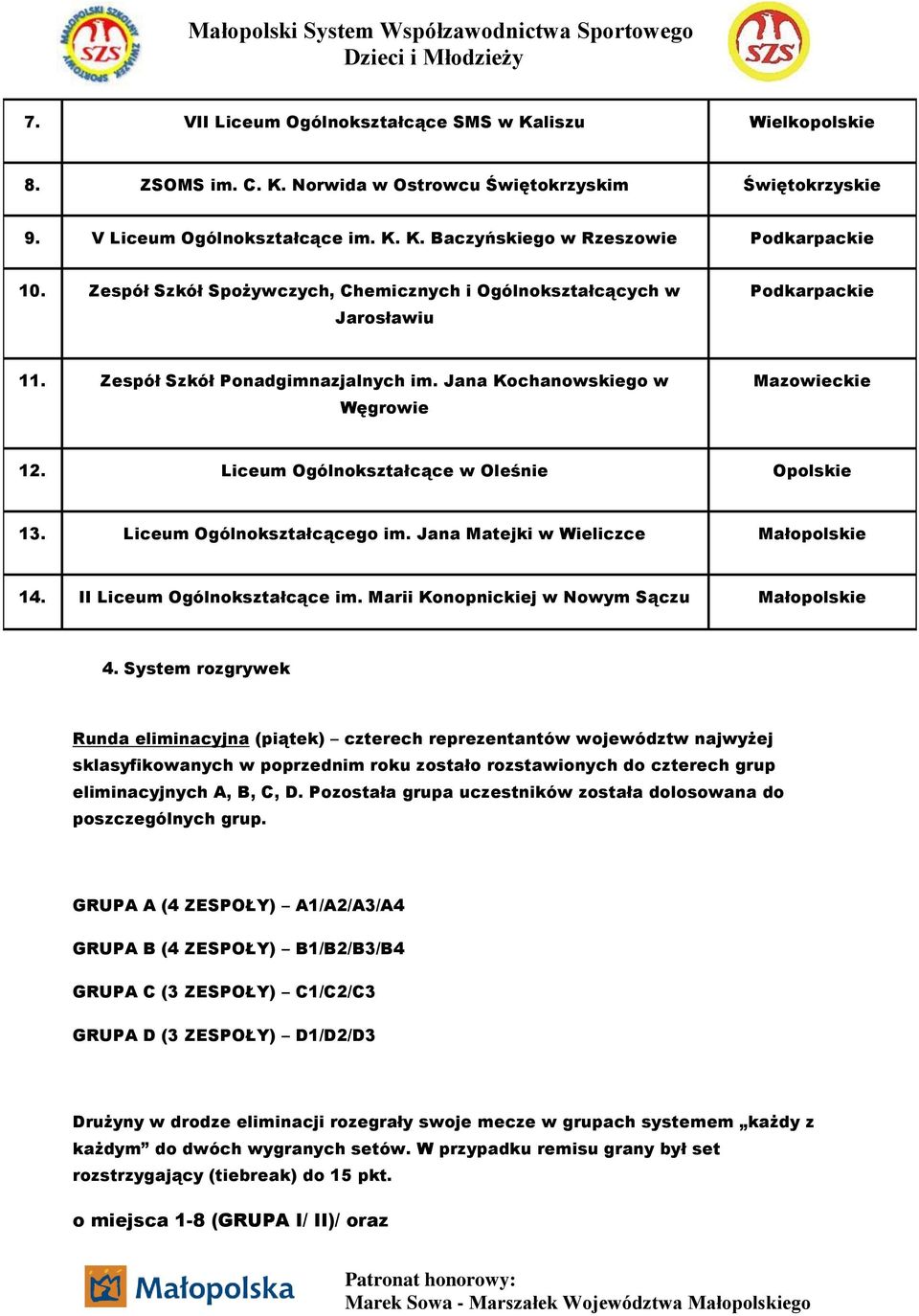 Liceum Ogólnokształcące w Oleśnie Opolskie 13. Liceum Ogólnokształcącego im. Jana Matejki w Wieliczce Małopolskie 14. II Liceum Ogólnokształcące im. Marii Konopnickiej w Nowym Sączu Małopolskie 4.