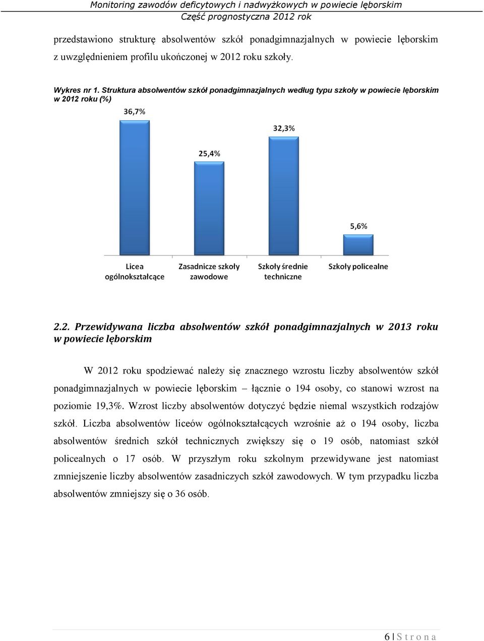 12 roku (%) 2.2. Przewidywana liczba absolwentów szkół ponadgimnazjalnych w 2013 roku w powiecie lęborskim W 2012 roku spodziewać należy się znacznego wzrostu liczby absolwentów szkół