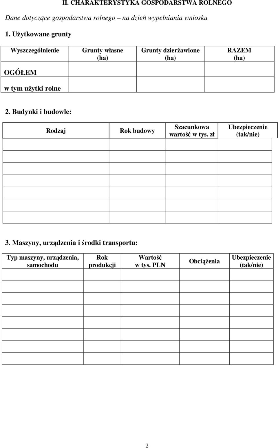 2. Budynki i budowle: Rodzaj Rok budowy Szacunkowa wartość w tys. zł Ubezpieczenie (tak/nie) 3.