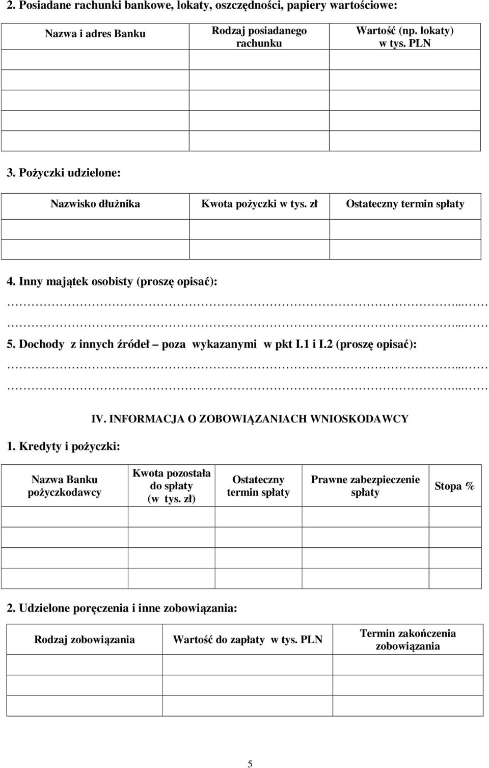 Dochody z innych źródeł poza wykazanymi w pkt I.1 i I.2 (proszę opisać):...... 1. Kredyty i pożyczki: IV.