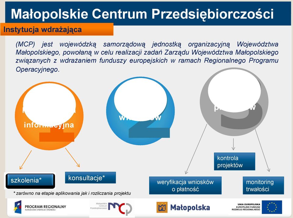 Regionalnego Programu Operacyjnego.