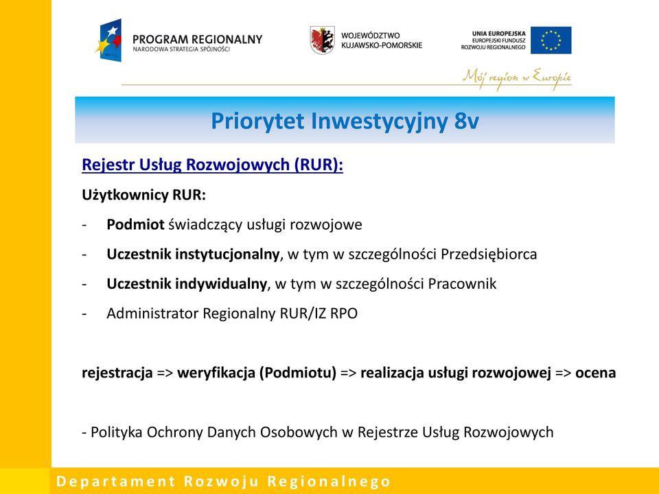 tym w szczególności Pracownik - Administrator Regionalny RUR/IZ RPO rejestracja => weryfikacja