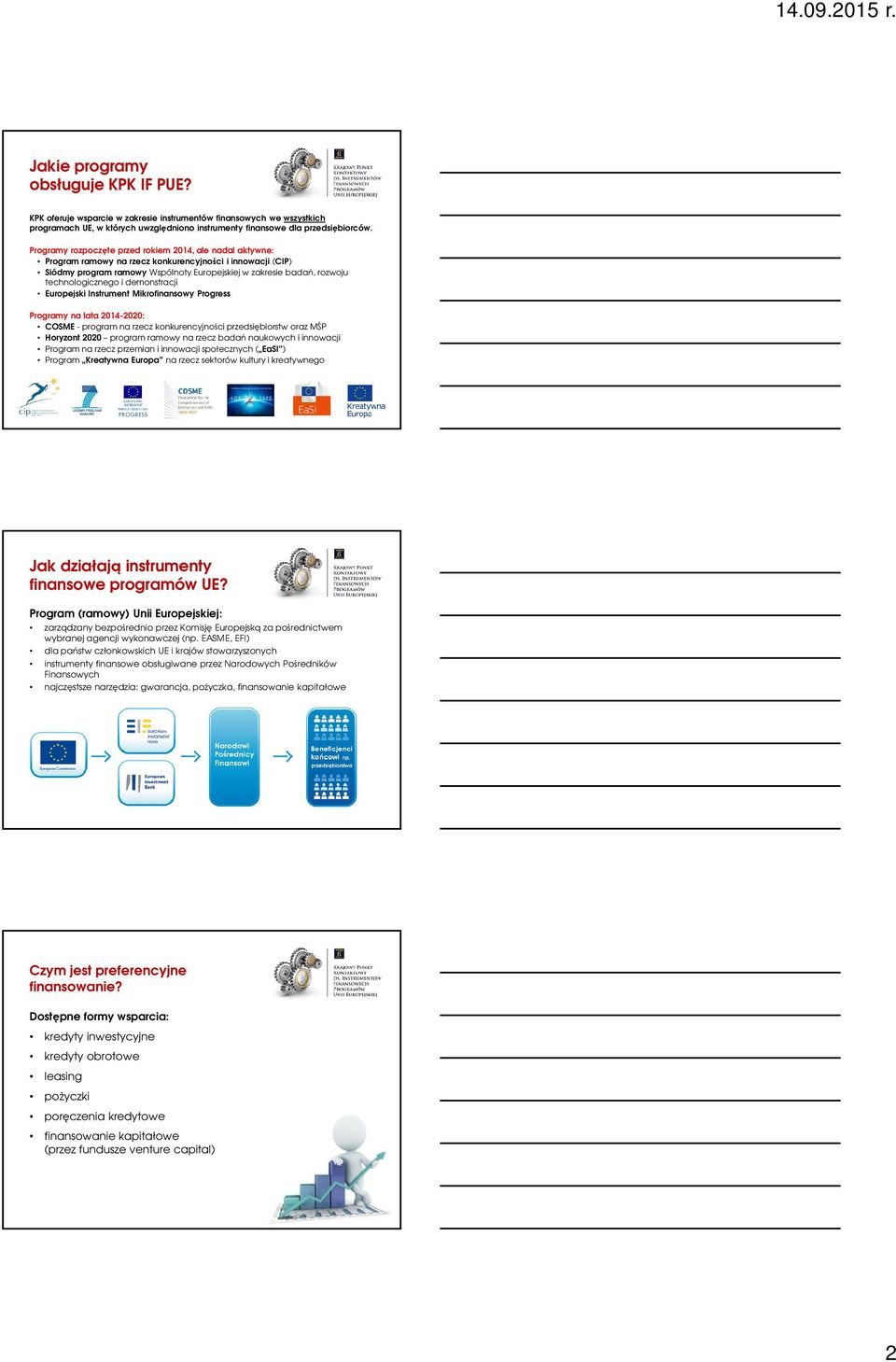 technologicznego i demonstracji Europejski Instrument Mikrofinansowy Progress Programy na lata 2014-2020: COSME - program na rzecz konkurencyjności przedsiębiorstw oraz MŚP Horyzont 2020 program