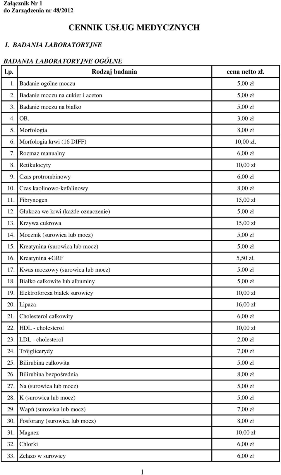 Retikulocyty 10,00 zł 9. Czas protrombinowy 6,00 zł 10. Czas kaolinowo-kefalinowy 8,00 zł 11. Fibrynogen 15,00 zł 12. Glukoza we krwi (każde oznaczenie) 5,00 zł 13. Krzywa cukrowa 15,00 zł 14.