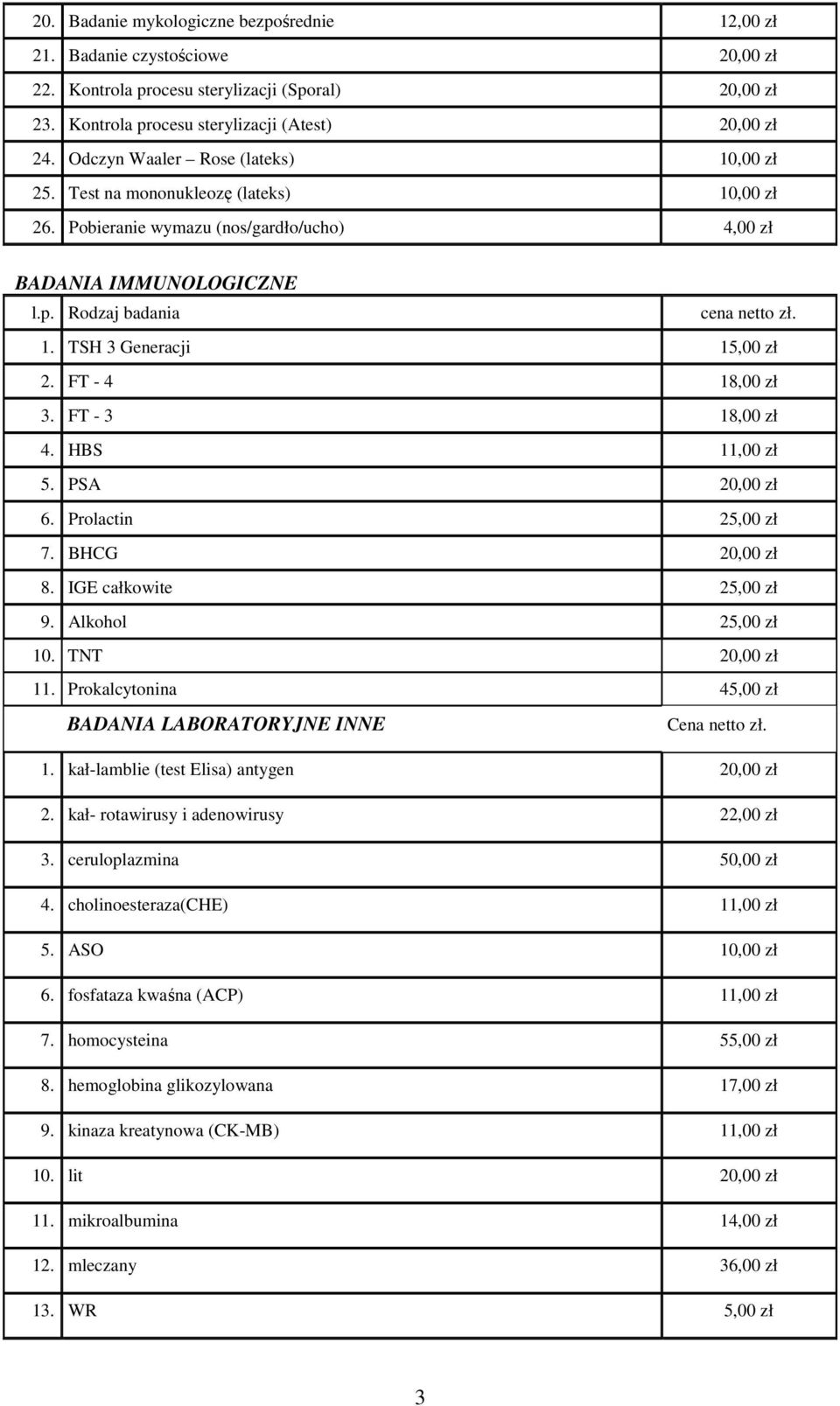 FT - 4 18,00 zł 3. FT - 3 18,00 zł 4. HBS 11,00 zł 5. PSA 20,00 zł 6. Prolactin 25,00 zł 7. BHCG 20,00 zł 8. IGE całkowite 25,00 zł 9. Alkohol 25,00 zł 10. TNT 20,00 zł 11.