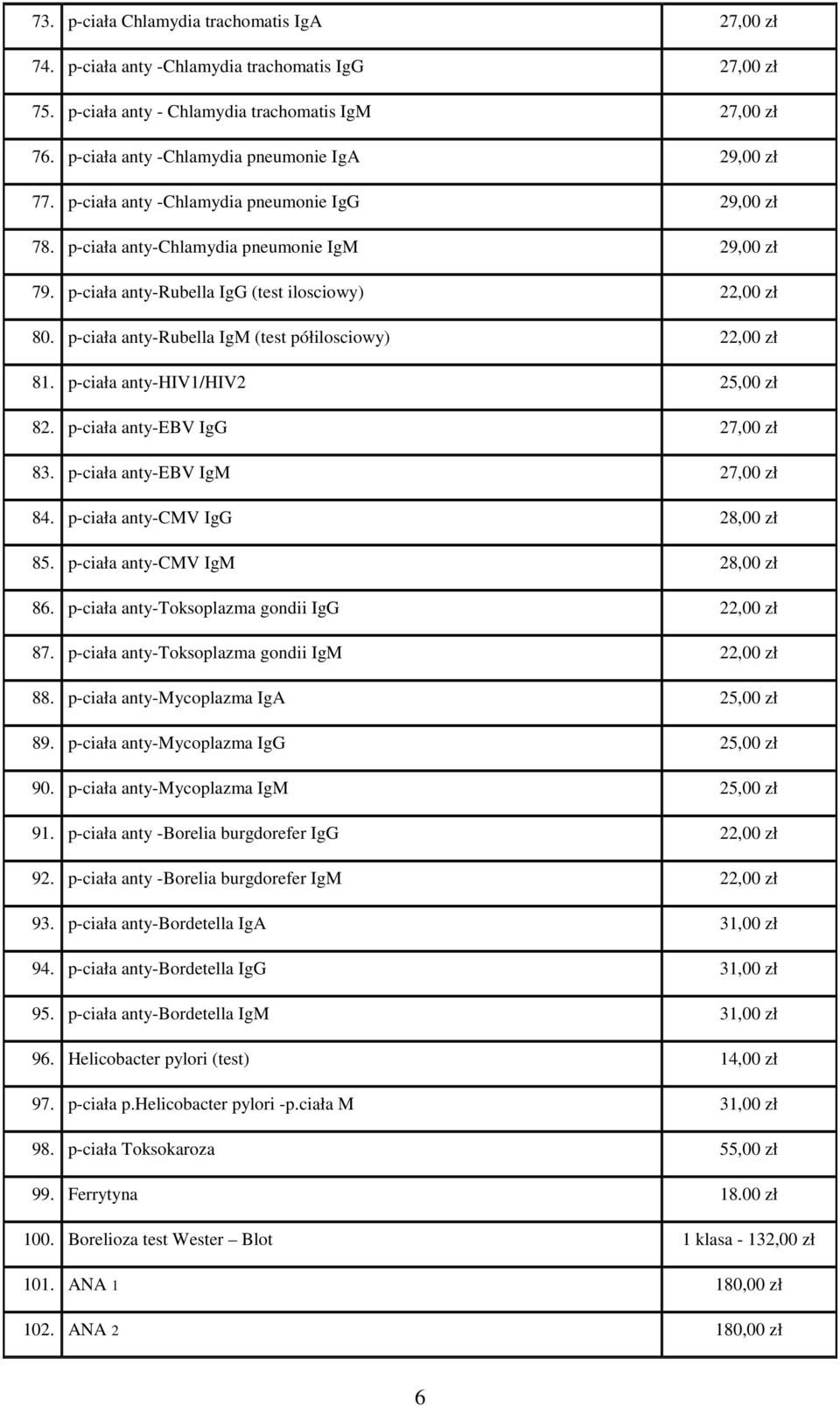 p-ciała anty-rubella IgG (test ilosciowy) 22,00 zł 80. p-ciała anty-rubella IgM (test półilosciowy) 22,00 zł 81. p-ciała anty-hiv1/hiv2 25,00 zł 82. p-ciała anty-ebv IgG 27,00 zł 83.
