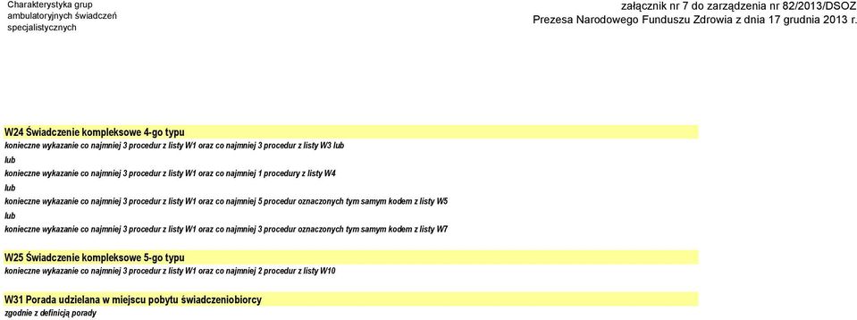 z listy W5 konieczne wykazanie co najmniej 3 procedur z listy W1 oraz co najmniej 3 procedur oznaczonych tym samym kodem z listy W7 W25 Świadczenie kompleksowe 5-go typu