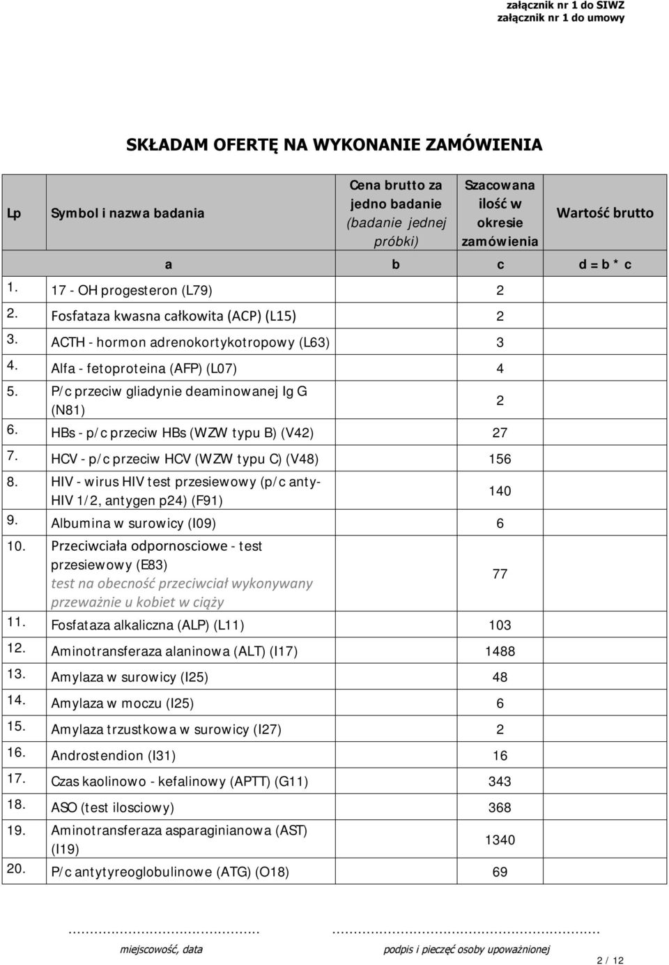 P/c przeciw gliadynie deaminowanej Ig G 2 (N81) 6. HBs - p/c przeciw HBs (WZW typu B) (V42) 27 7. HCV - p/c przeciw HCV (WZW typu C) (V48) 156 8.