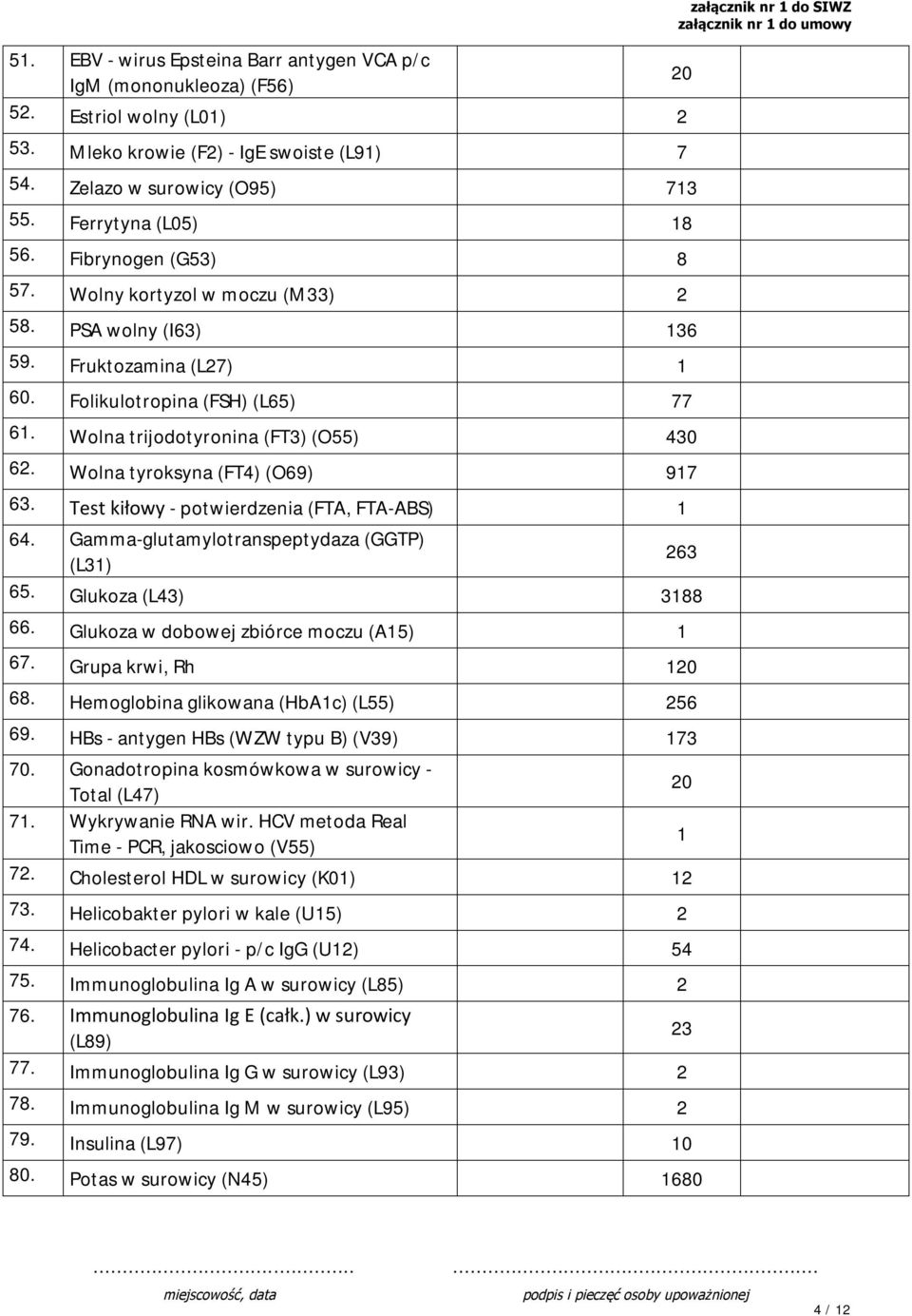 Wolna trijodotyronina (FT3) (O55) 430 62. Wolna tyroksyna (FT4) (O69) 917 63. Test kiłowy - potwierdzenia (FTA, FTA-ABS) 1 64. Gamma-glutamylotranspeptydaza (GGTP) 263 (L31) 65. Glukoza (L43) 3188 66.