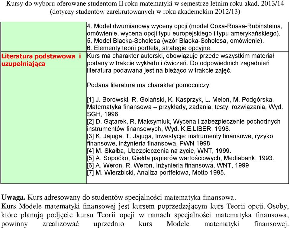 Kurs ma charakter autorski, obowiązuje przede wszystkim materiał podany w trakcie wykładu i ćwiczeń. Do odpowiednich zagadnień literatura podawana jest na bieżąco w trakcie zajęć.