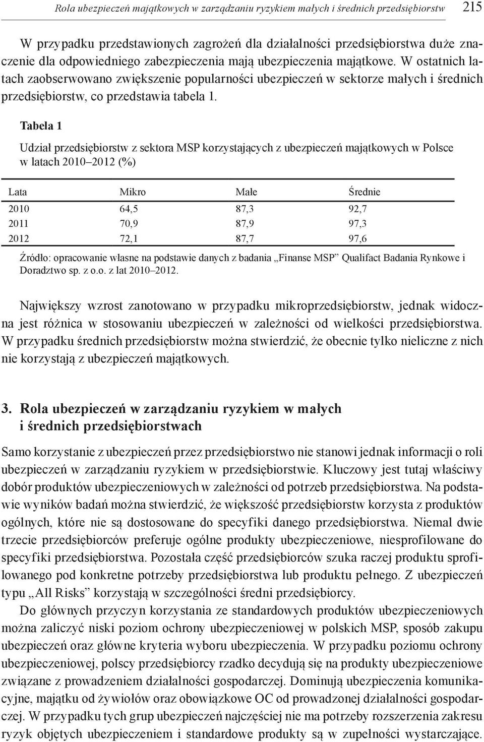 Tabela 1 Udział przedsiębiorstw z sektora MSP korzystających z ubezpieczeń majątkowych w Polsce w latach 2010 2012 (%) Lata Mikro Małe Średnie 2010 64,5 87,3 92,7 2011 70,9 87,9 97,3 2012 72,1 87,7
