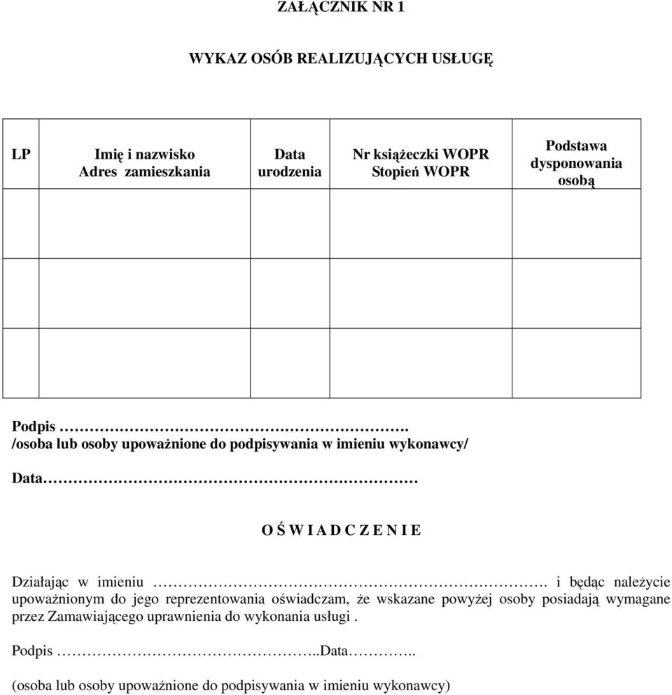 /osoba lub osoby upoważnione do podpisywania w imieniu wykonawcy/ Data O Ś W I A D C Z E N I E Działając w imieniu.