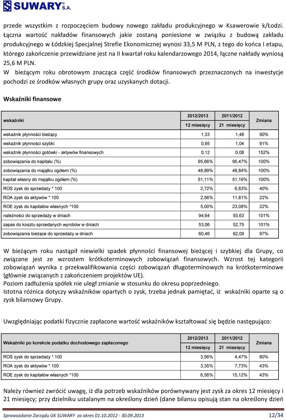 zakończenie przewidziane jest na II kwartał roku kalendarzowego 2014, łączne nakłady wyniosą 25,6 M PLN.