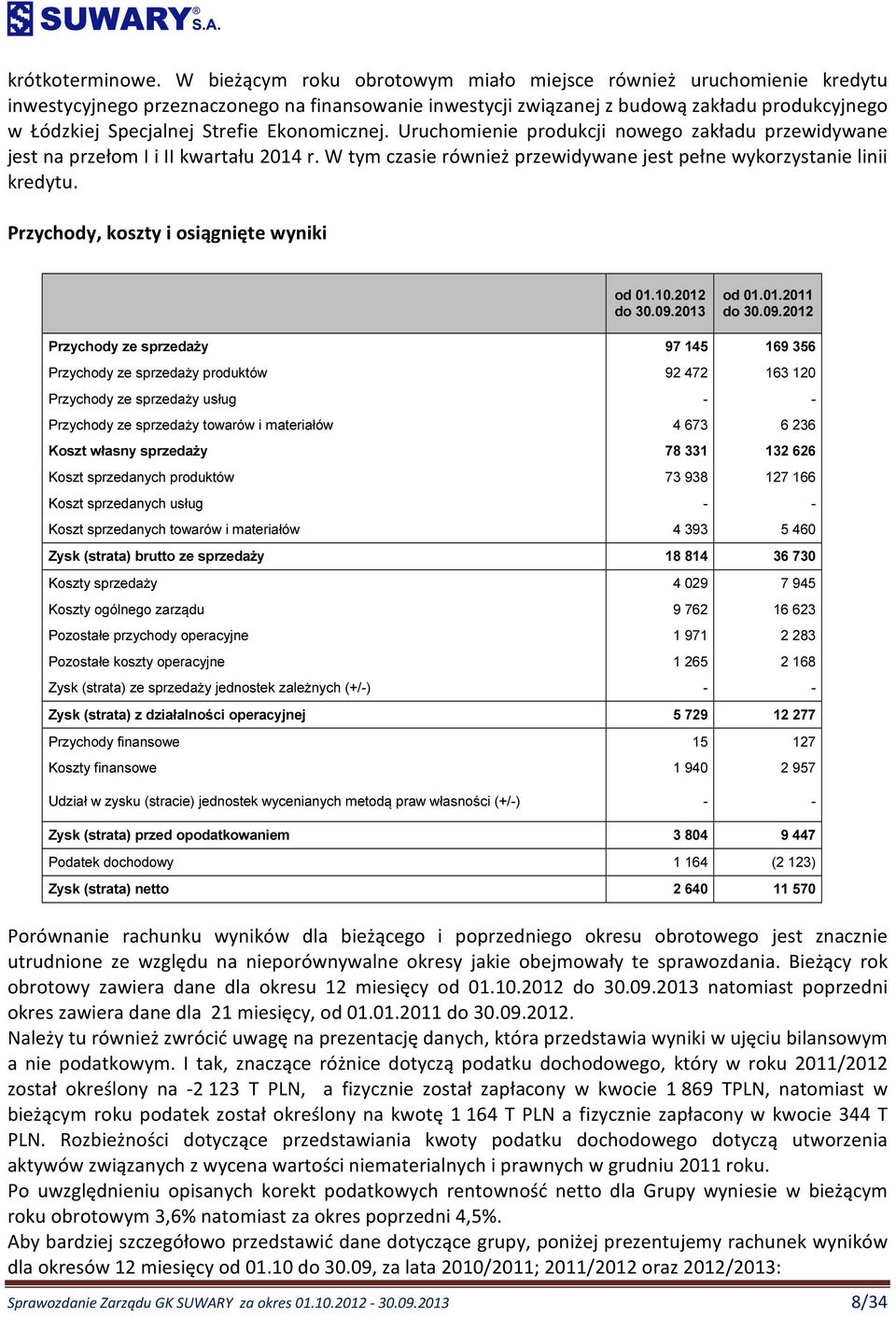 Ekonomicznej. Uruchomienie produkcji nowego zakładu przewidywane jest na przełom I i II kwartału 2014 r. W tym czasie również przewidywane jest pełne wykorzystanie linii kredytu.