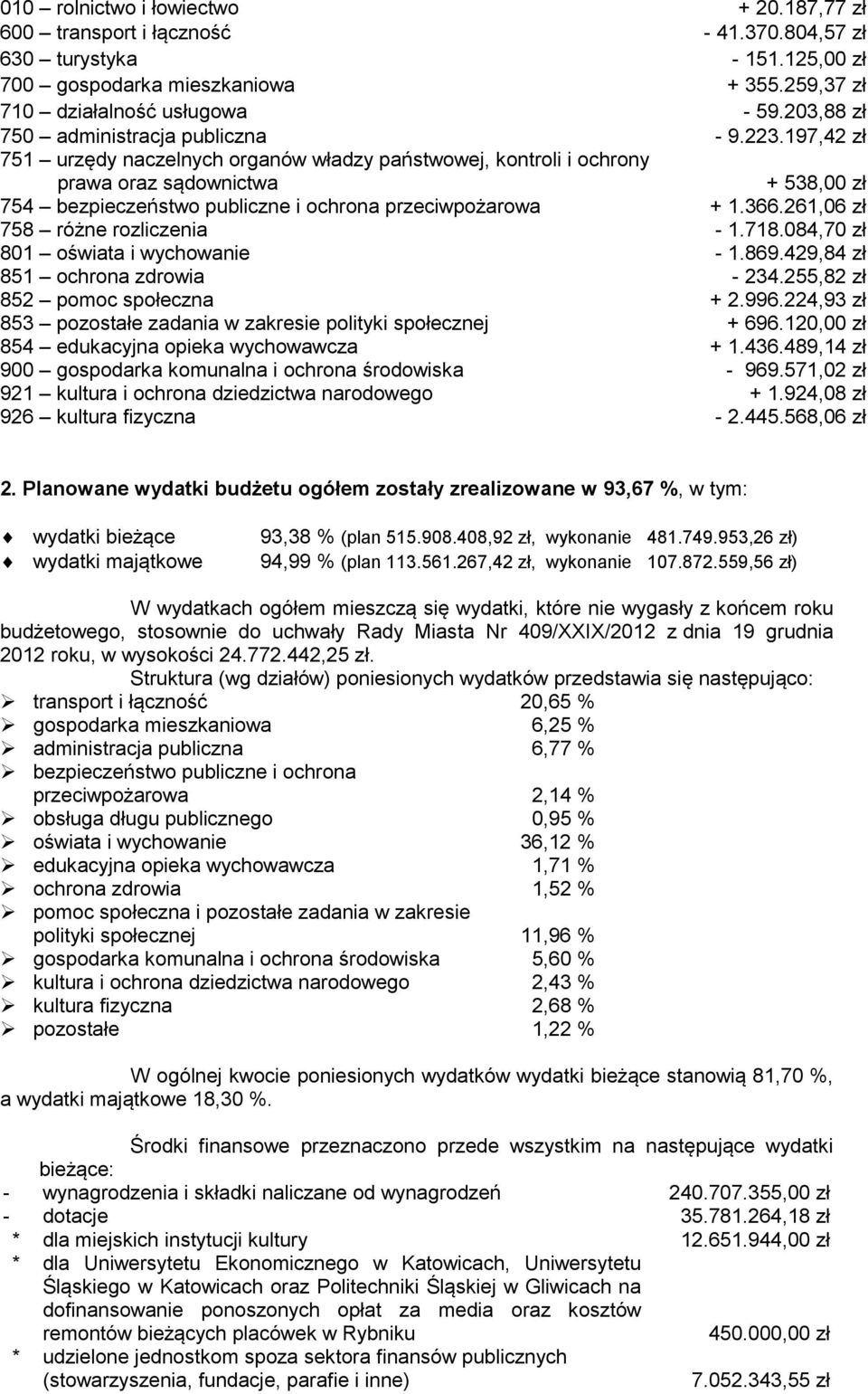 197,42 zł 751 urzędy naczelnych organów władzy państwowej, kontroli i ochrony prawa oraz sądownictwa + 538,00 zł 754 bezpieczeństwo publiczne i ochrona przeciwpożarowa + 1.366.