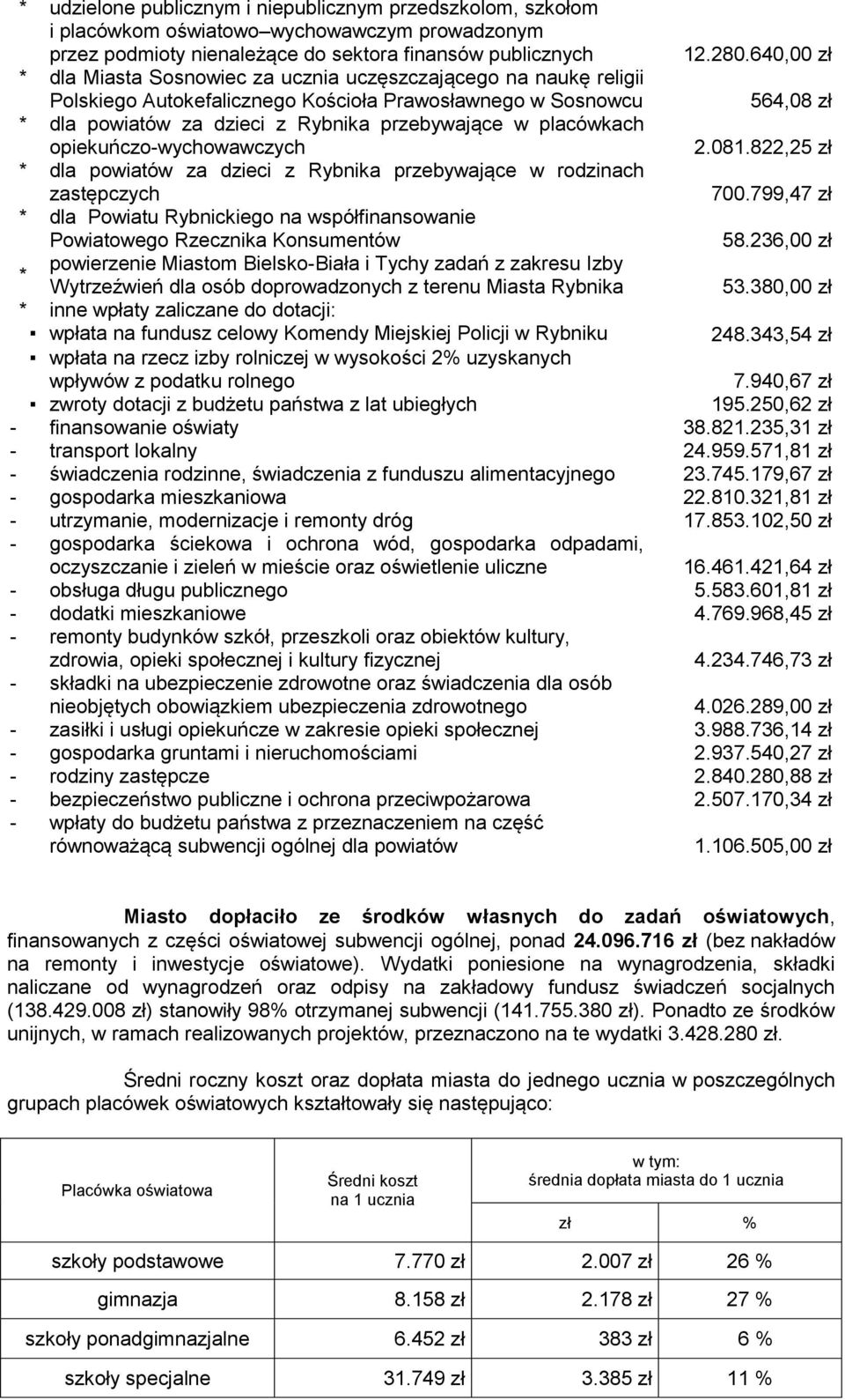 placówkach opiekuńczo-wychowawczych 2.081.822,25 zł * dla powiatów za dzieci z Rybnika przebywające w rodzinach zastępczych 700.