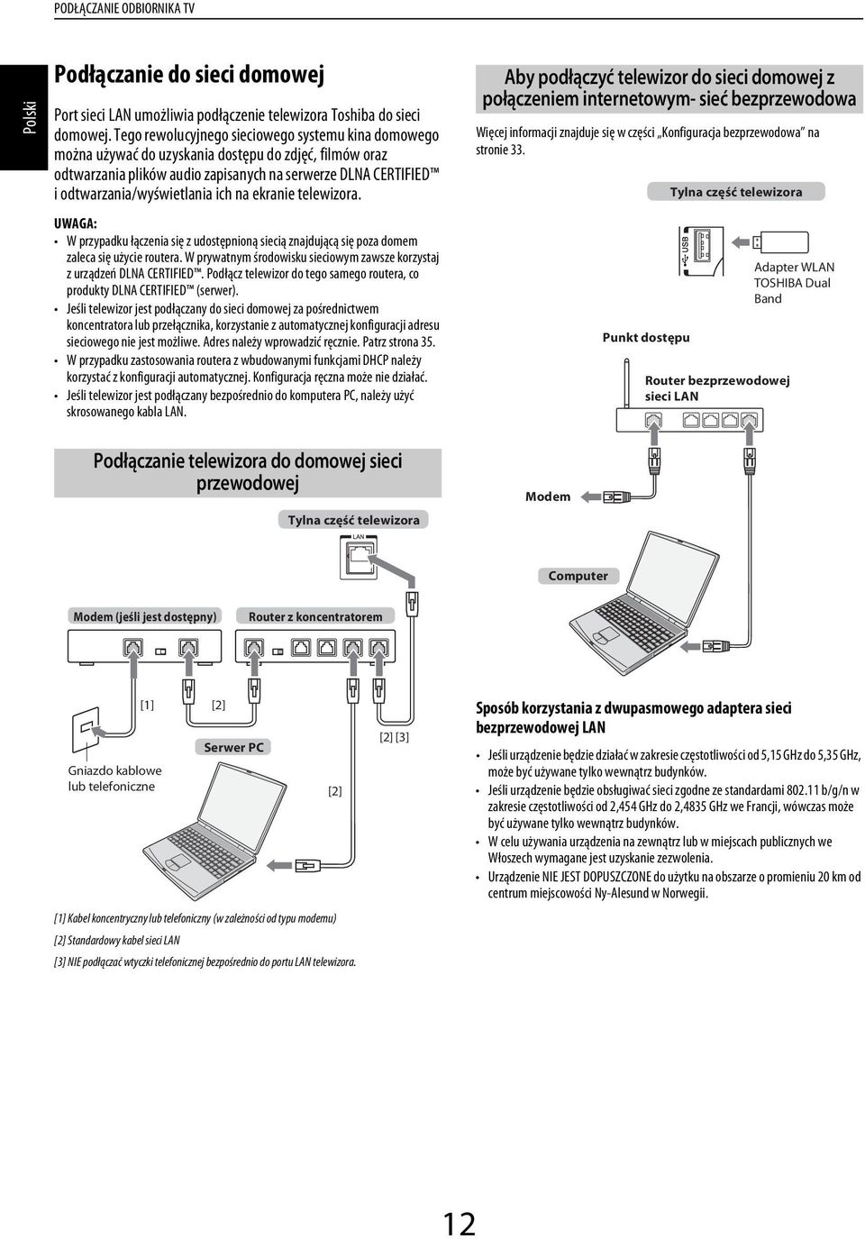 UWAGA: W przypku łązeni się z uostępnioną sieią znjująą się poz omem zle się użyie router. W prywtnym śroowisku sieiowym zwsze korzystj z urzązeń DLNA CERTIFIED.