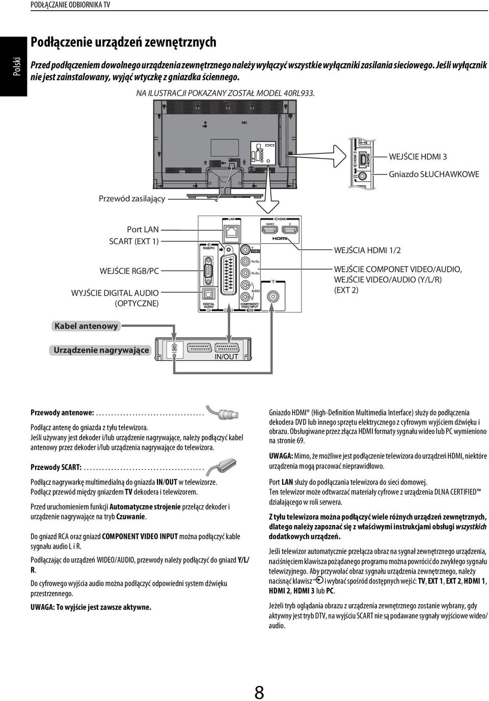 WEJŚCIE HDMI 3 Gnizo SŁUCHAWKOWE Przewó zsiljąy Port LAN SCART (EXT 1) WEJŚCIE RGB/PC WYJŚCIE DIGITAL AUDIO (OPTYCZNE) WEJŚCIA HDMI 1/2 WEJŚCIE COMPONET VIDEO/AUDIO, WEJŚCIE VIDEO/AUDIO (Y/L/R) (EXT