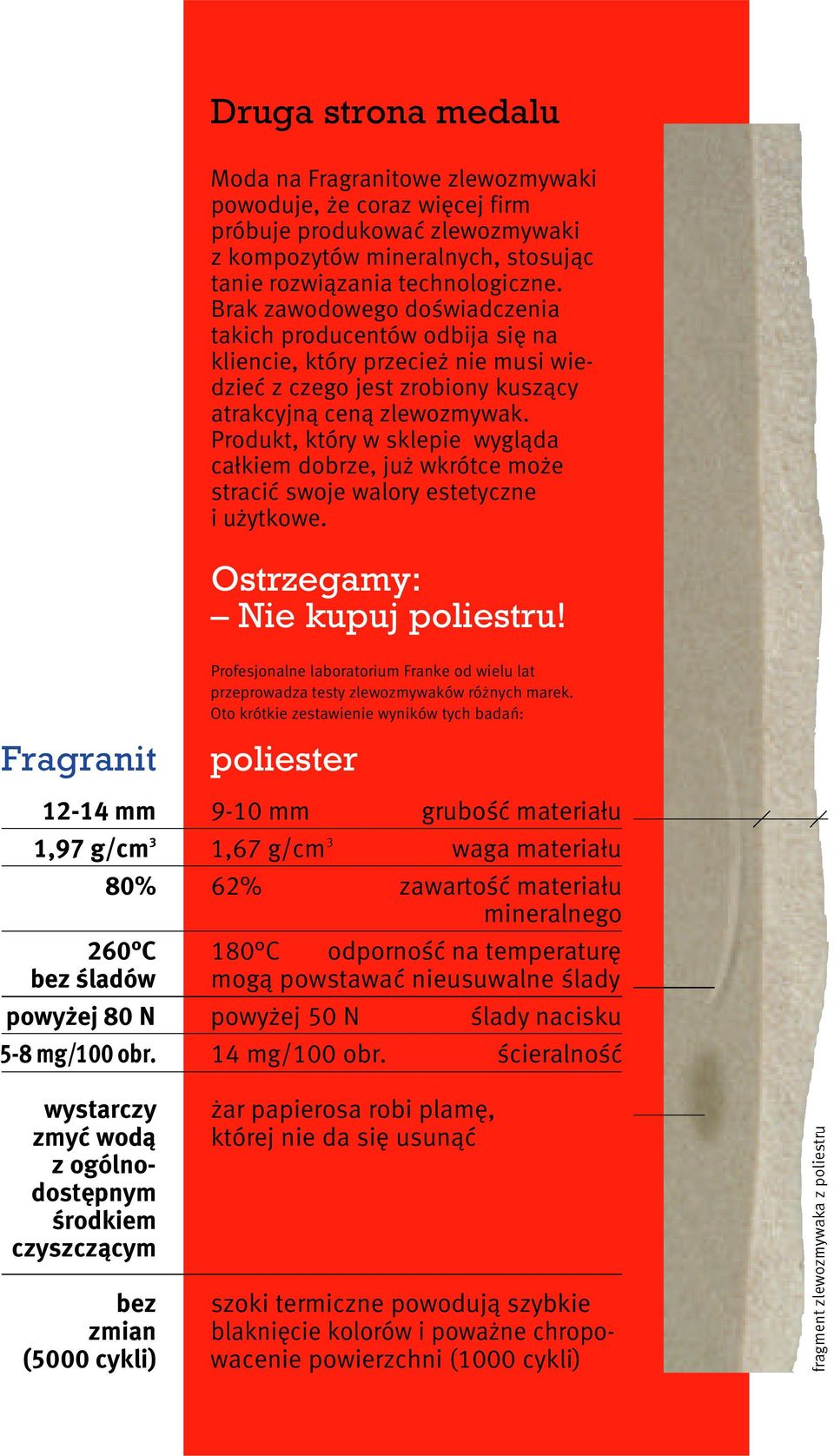 Produkt, który w sklepie wyglàda ca kiem dobrze, ju wkrótce mo e straciç swoje walory estetyczne i u ytkowe. Ostrzegamy: Nie kupuj poliestru!