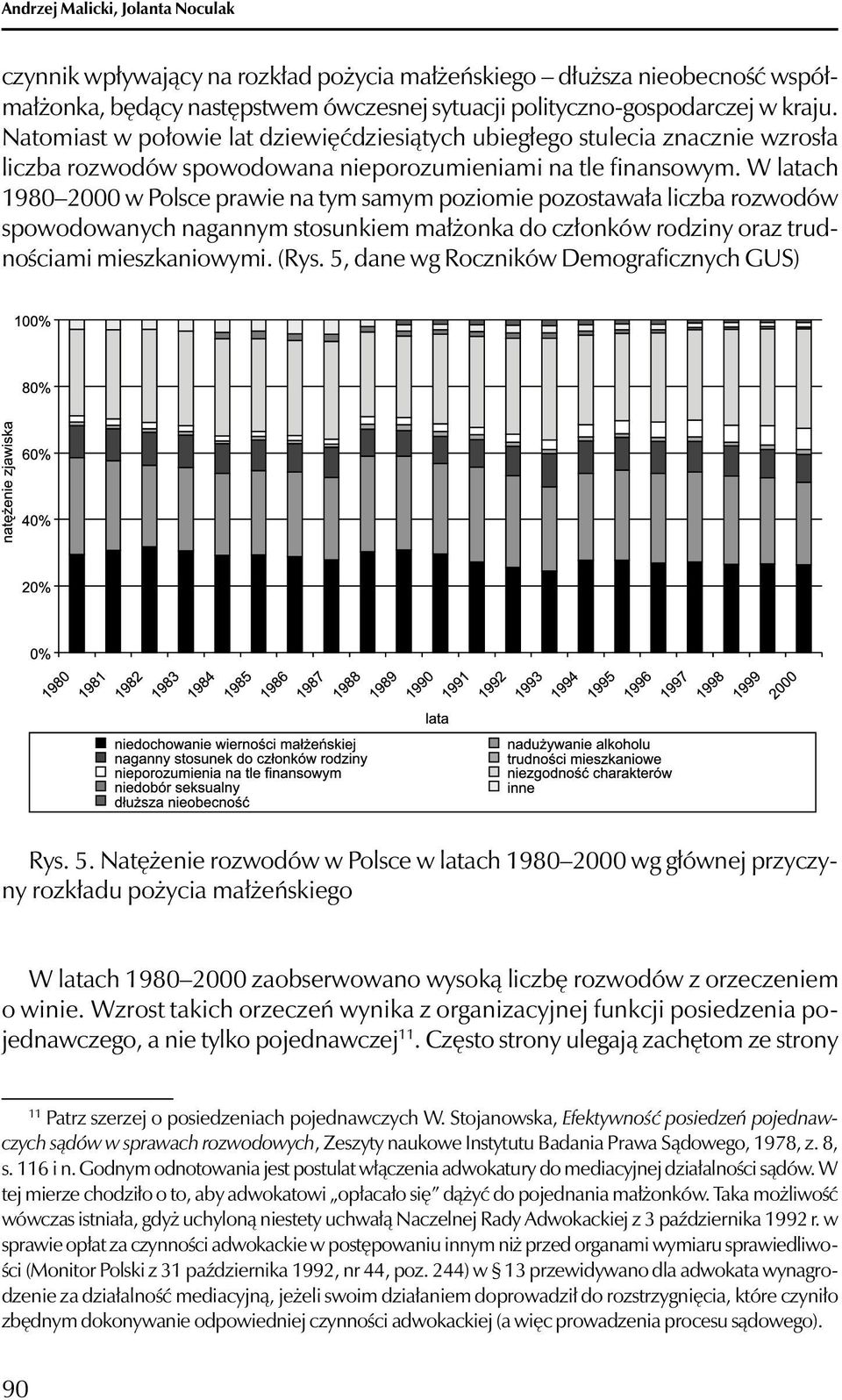 W latach 1980 2000 w Polsce prawie na tym samym poziomie pozostawała liczba rozwodów spowodowanych nagannym stosunkiem małżonka do członków rodziny oraz trudnościami mieszkaniowymi. (Rys.