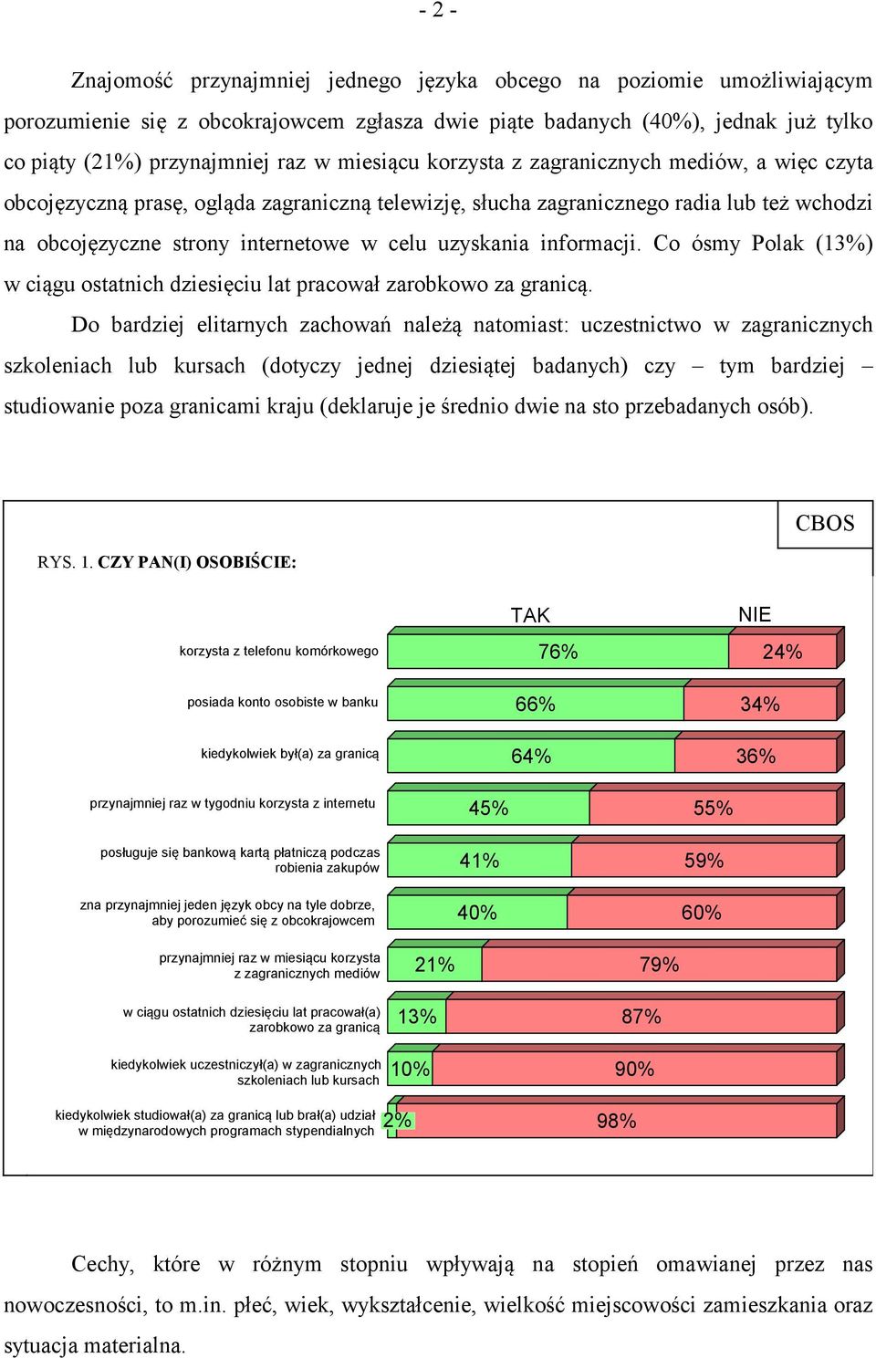 informacji. Co ósmy Polak (13%) w ciągu ostatnich dziesięciu lat pracował zarobkowo za granicą.