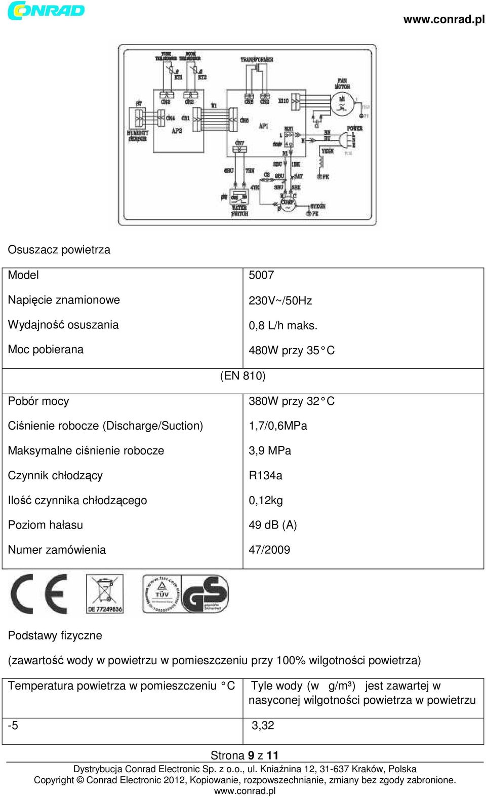 Poziom hałasu Numer zamówienia 380W przy 32 C 1,7/0,6MPa 3,9 MPa R134a 0,12kg 49 db (A) 47/2009 Podstawy fizyczne (zawartość wody w powietrzu w