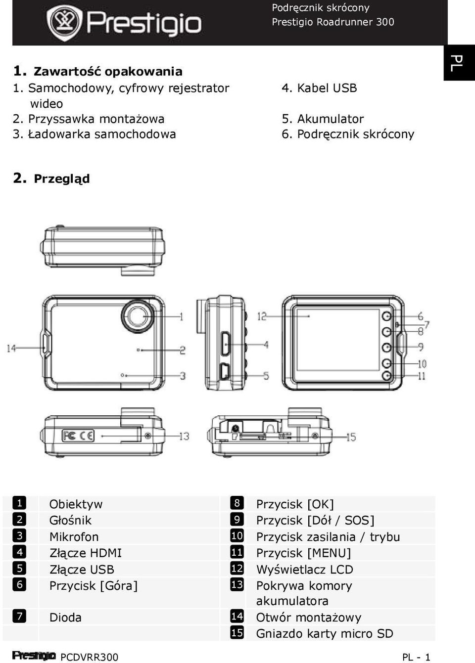 Przegląd 1 2 3 4 5 6 7 Obiektyw Głośnik Mikrofon Złącze HDMI Złącze USB Przycisk [Góra] Dioda 8 9 10 11 12 13 14