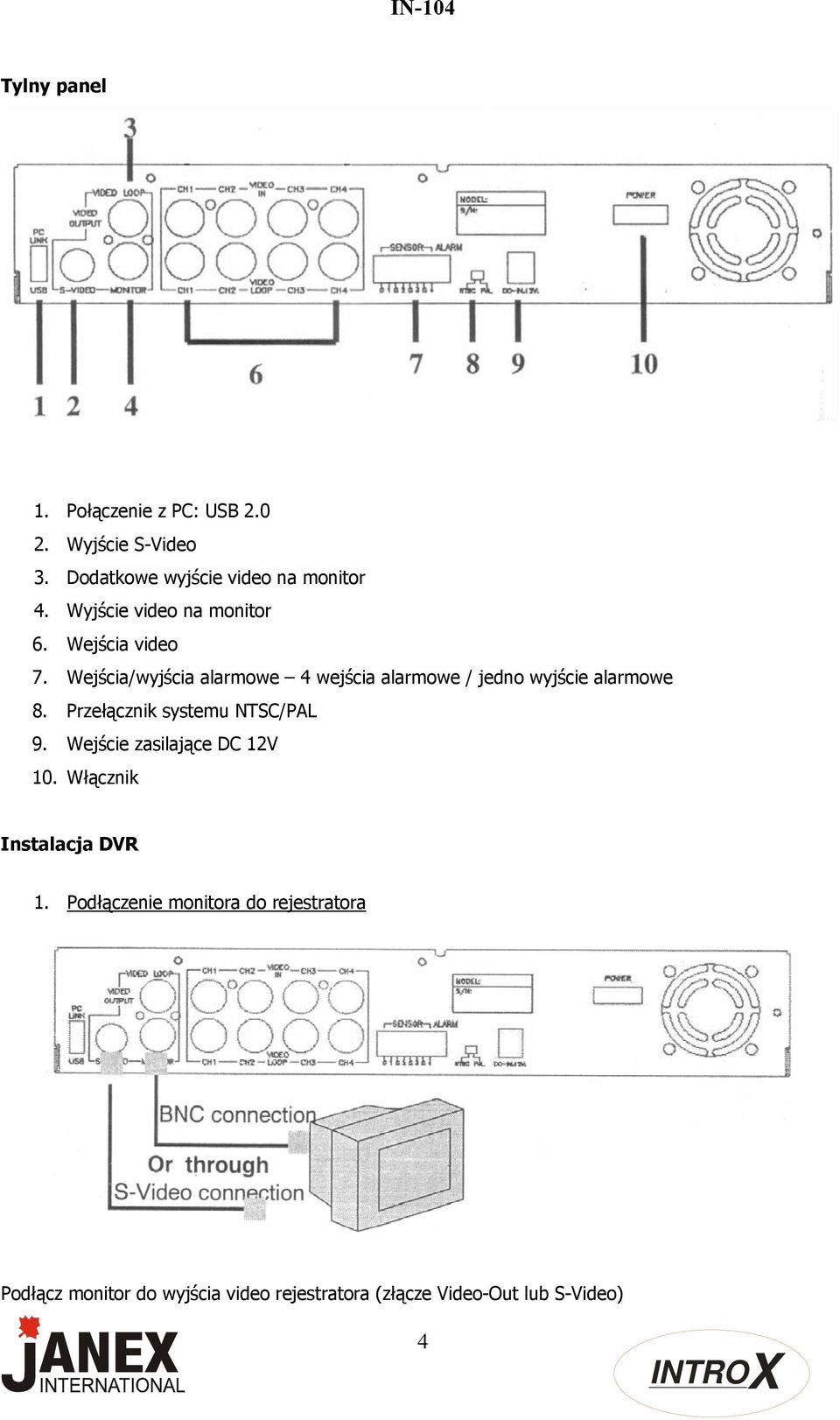 Wejścia/wyjścia alarmowe 4 wejścia alarmowe / jedno wyjście alarmowe 8. Przełącznik systemu NTSC/PAL 9.