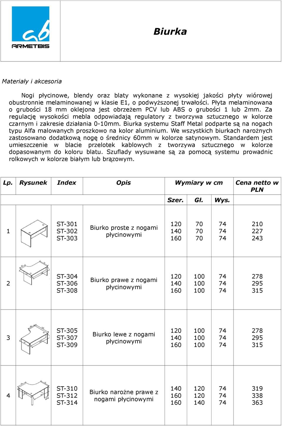 Za regulację wysokości mebla odpowiadają regulatory z tworzywa sztucznego w kolorze czarnym i zakresie działania 0-10mm.