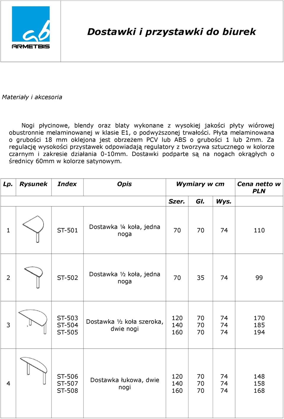 Za regulację wysokości przystawek odpowiadają regulatory z tworzywa sztucznego w kolorze czarnym i zakresie działania 0-10mm.