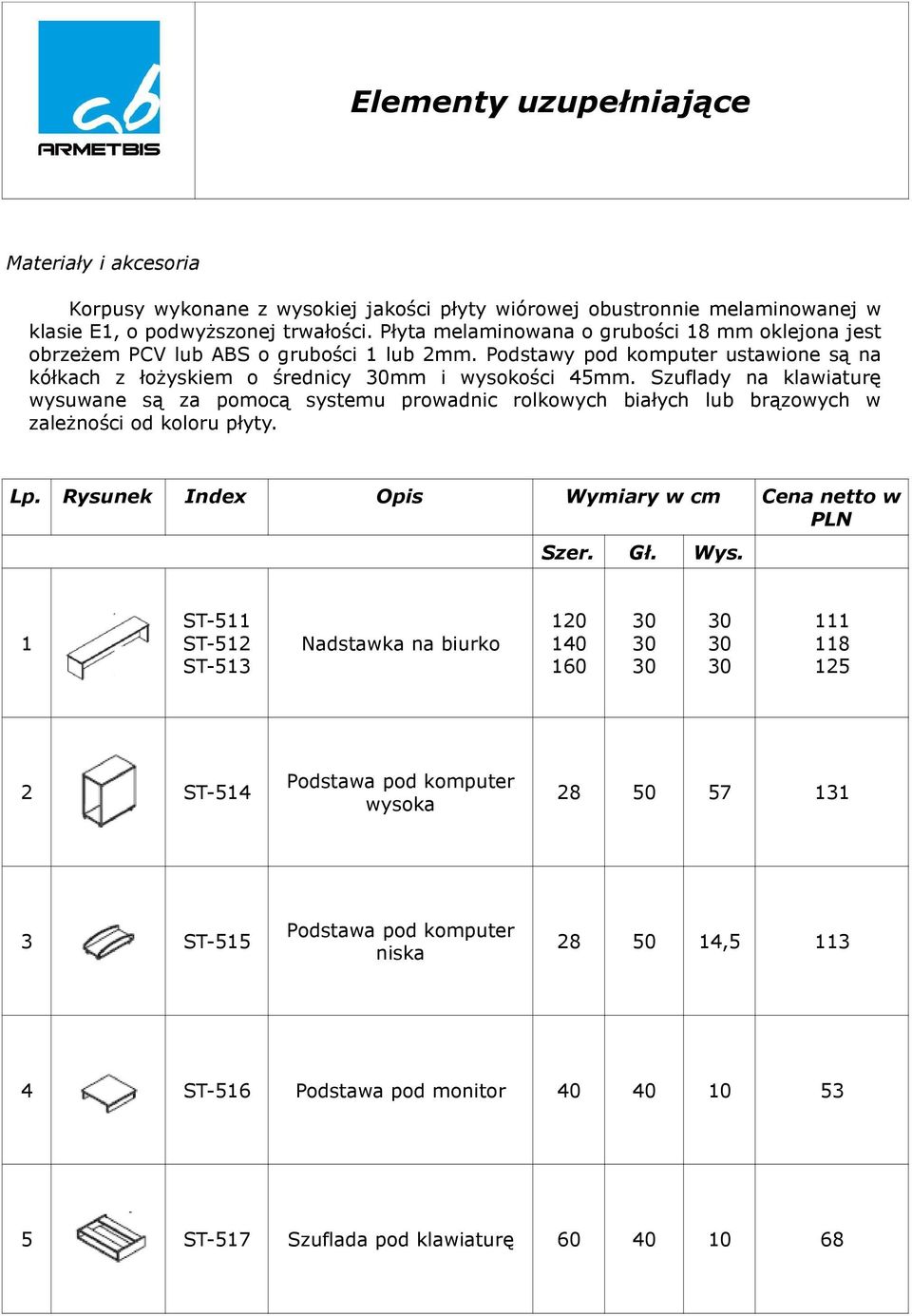 Podstawy pod komputer ustawione są na kółkach z łoŝyskiem o średnicy 30mm i wysokości 45mm.