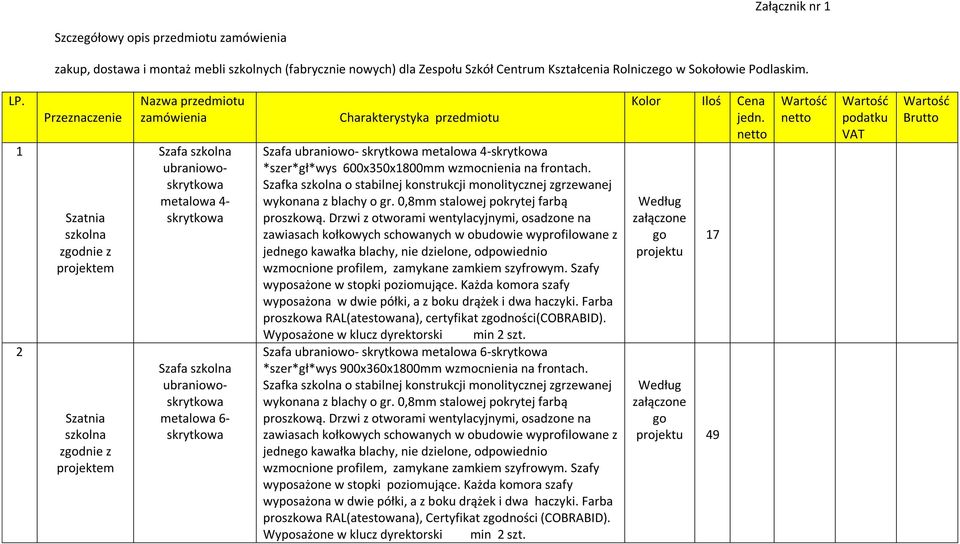 przedmiotu Szafa ubraniowo- skrytkowa metalowa 4-skrytkowa *szer*gł*wys 600x350x800mm wzmocnienia na frontach. Szafka szkolna o stabilnej konstrukcji monolitycznej zgrzewanej wykonana z blachy o gr.