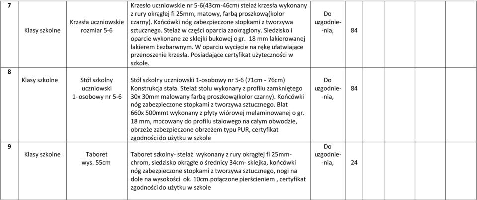 Stelaż w części oparcia zaokrąglony. Siedzisko i oparcie wykonane ze sklejki bukowej o gr. 8 mm lakierowanej lakierem bezbarwnym. W oparciu wycięcie na rękę ułatwiające przenoszenie krzesła.