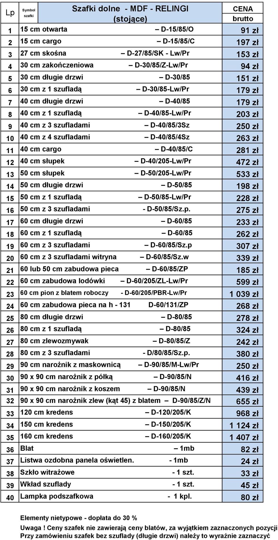 250 zł 10 40 cm z 4 szufladami D-40/85/4Sz 263 zł 11 40 cm cargo D-40/85/C 281 zł 12 40 cm słupek D-40/205-Lw/Pr 472 zł 13 50 cm słupek D-50/205-Lw/Pr 533 zł 14 50 cm długie drzwi D-50/85 198 zł 15