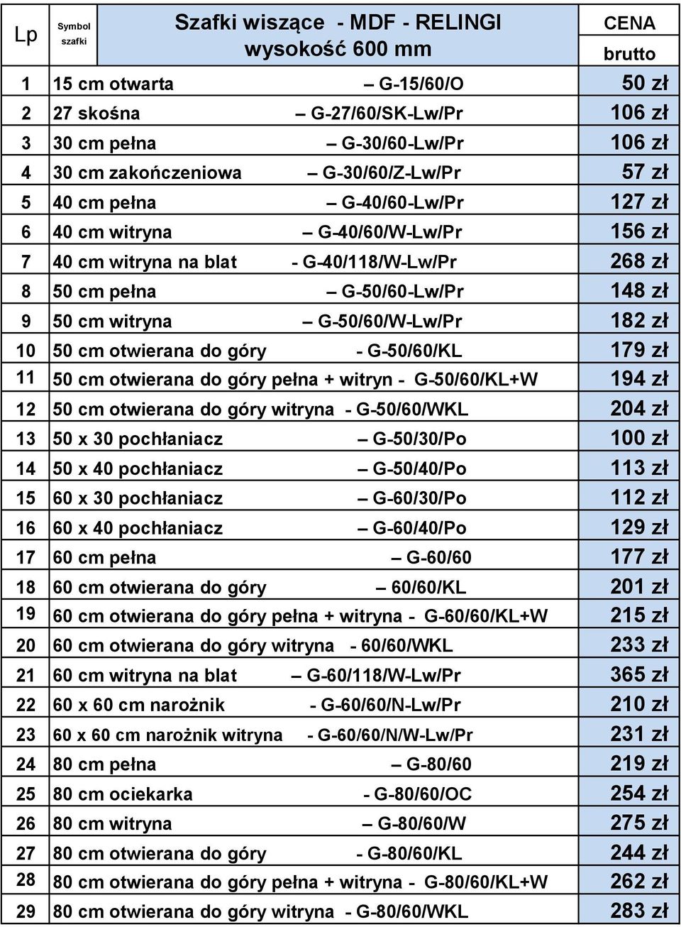 G-50/60/W-Lw/Pr 182 zł 10 50 cm otwierana do góry - G-50/60/KL 179 zł 11 50 cm otwierana do góry pełna + witryn - G-50/60/KL+W 194 zł 12 50 cm otwierana do góry witryna - G-50/60/WKL 204 zł 13 50 x