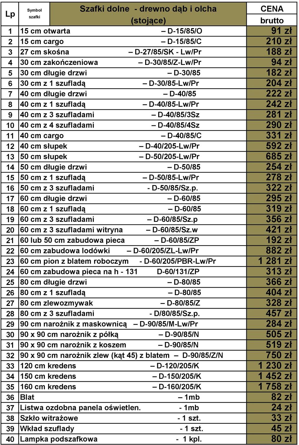 szufladami D-40/85/3Sz 281 zł 10 40 cm z 4 szufladami D-40/85/4Sz 290 zł 11 40 cm cargo D-40/85/C 331 zł 12 40 cm słupek D-40/205-Lw/Pr 592 zł 13 50 cm słupek D-50/205-Lw/Pr 685 zł 14 50 cm długie