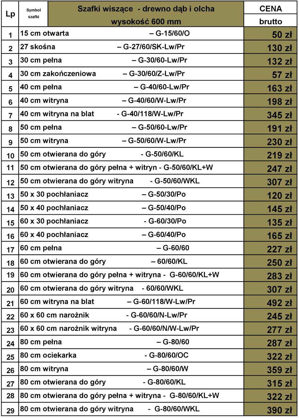 G-50/60/W-Lw/Pr 230 zł 10 50 cm otwierana do góry - G-50/60/KL 219 zł 11 50 cm otwierana do góry pełna + witryn - G-50/60/KL+W 247 zł 12 50 cm otwierana do góry witryna - G-50/60/WKL 307 zł 13 50 x