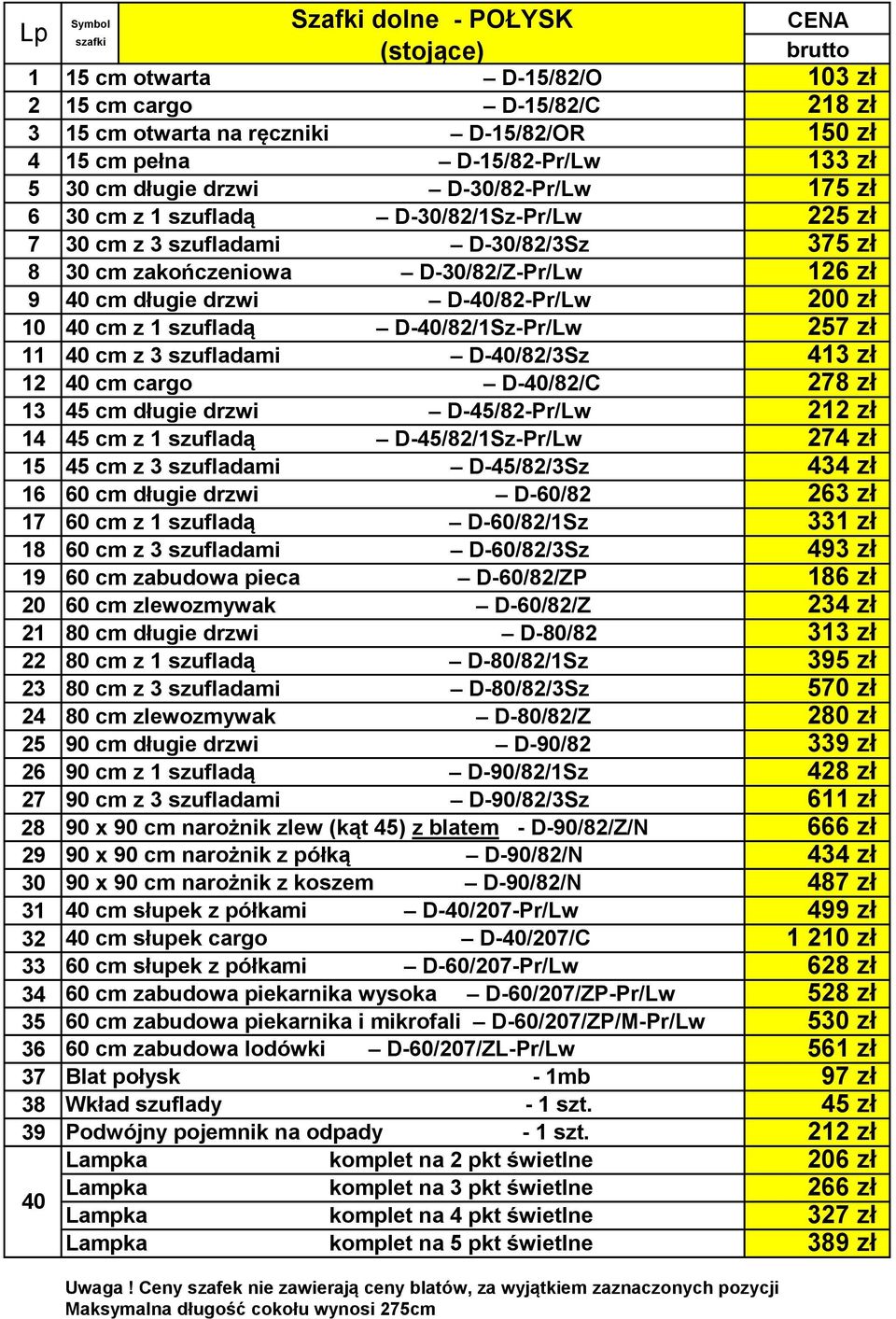 D-40/82-Pr/Lw 200 zł 10 40 cm z 1 szufladą D-40/82/1Sz-Pr/Lw 257 zł 11 40 cm z 3 szufladami D-40/82/3Sz 413 zł 12 40 cm cargo D-40/82/C 278 zł 13 45 cm długie drzwi D-45/82-Pr/Lw 212 zł 14 45 cm z 1