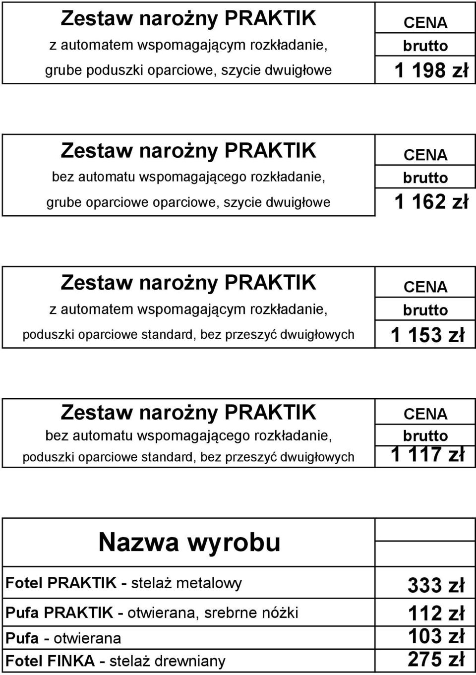 oparciowe standard, bez przeszyć dwuigłowych 1 153 zł Zestaw narożny PRAKTIK bez automatu wspomagającego rozkładanie, poduszki oparciowe standard, bez przeszyć